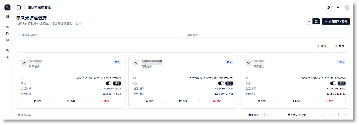 方案价值